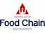 Food Chain Ltd